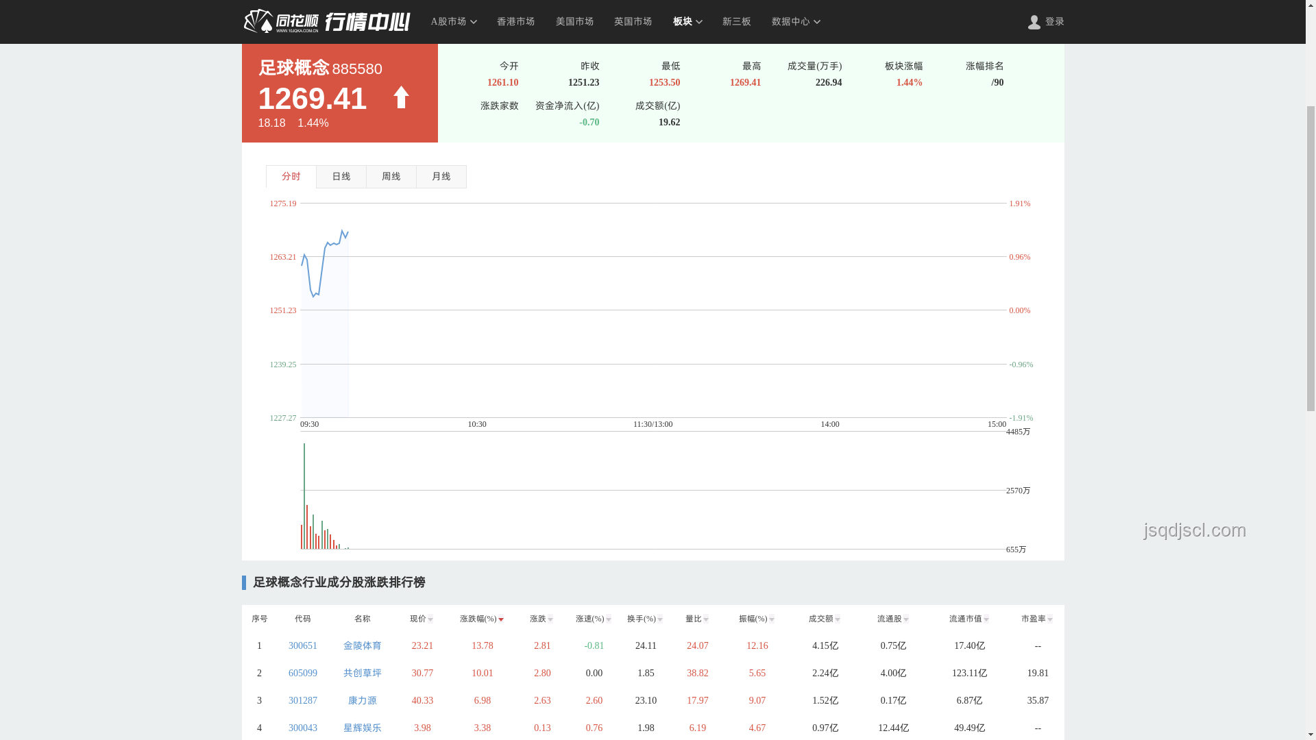 一個視頻看懂蘇超出圈的3大原因及解析策略