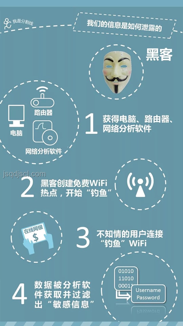 揭密臺網軍網絡攻擊：防范與應對指南