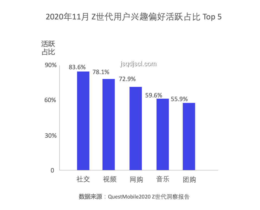 抖音AI修圖引領未來影像趨勢