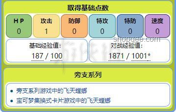精靈寶可夢中的趣味冷知識對比分析