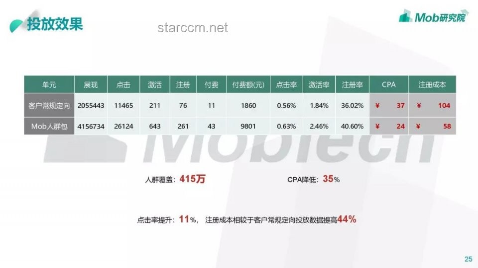 獨立游戲在中國：手游版號辦理完全攻略