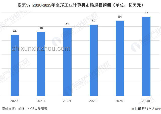 獨立游戲版號辦理攻略與未來趨勢預測