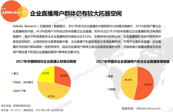 馬景濤事件啟示：直播行業健康與安全趨勢預測