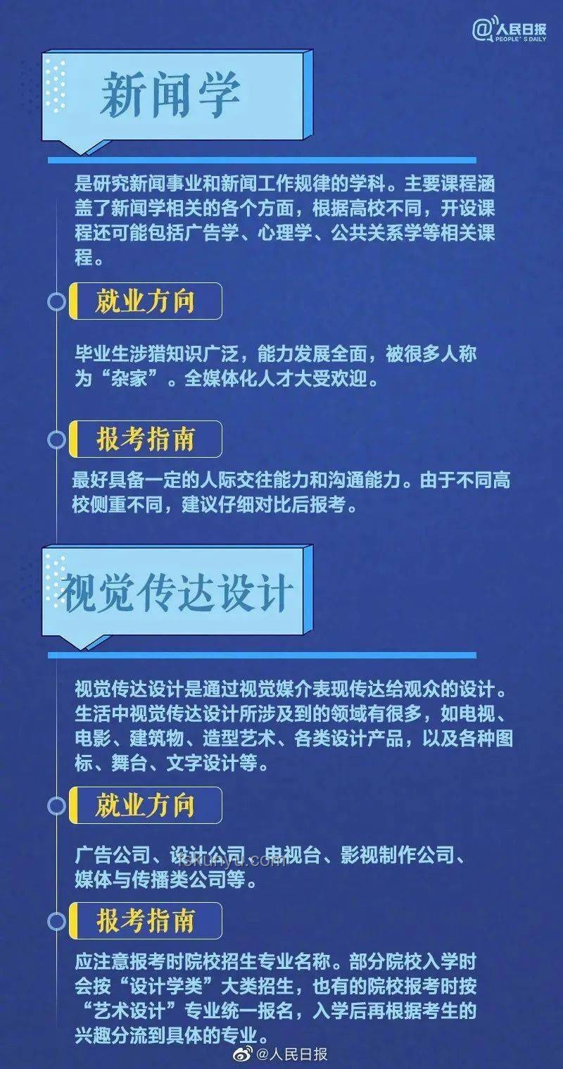 各地陸續公布高考成績案例研究