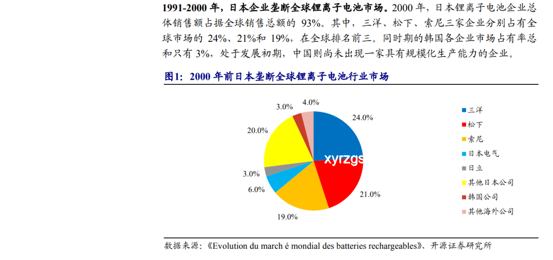 2024趨勢預(yù)測：努力者引領(lǐng)的不妥協(xié)生活革命，重塑未來格局