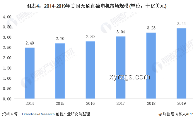 2024趨勢預(yù)測：努力者引領(lǐng)的不妥協(xié)生活革命，重塑未來格局