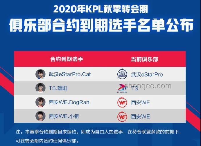 Scout合同糾紛案與職業電競選手合同規范對比分析