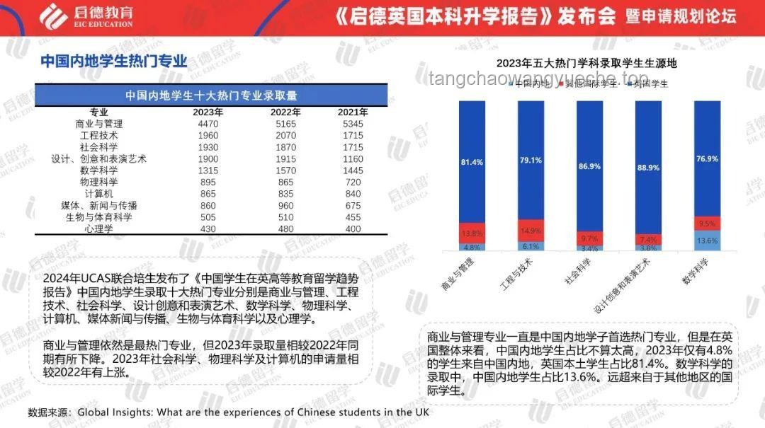 上海本科分數線402背后的教育趨勢與策略洞察