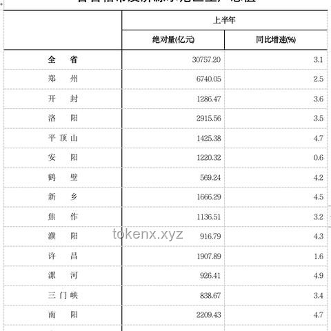 河南防汛新思：智能預警+社區韌性，共筑暴雨防線
