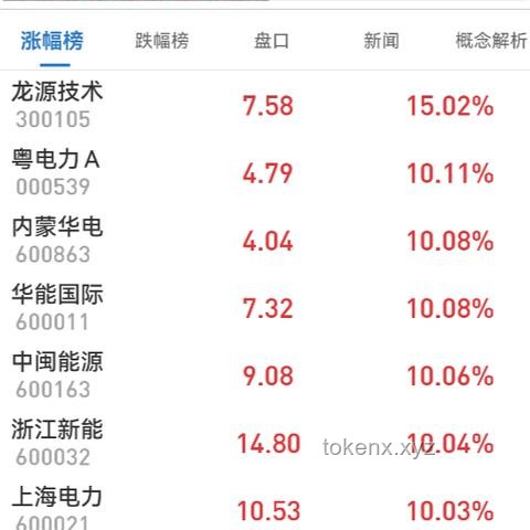 河南防汛新思：智能預警+社區韌性，共筑暴雨防線