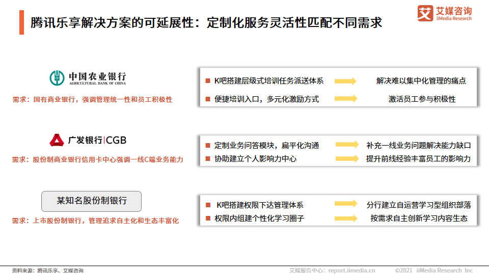 2025高考查分新趨勢：數字化便捷與安全并重