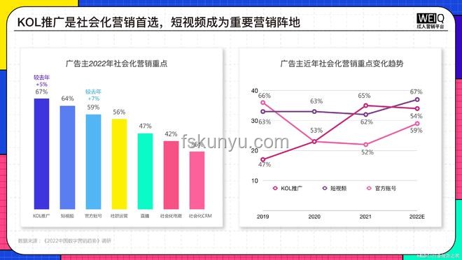 教育行業期末備考洞察：復習效率與資源優化成關鍵