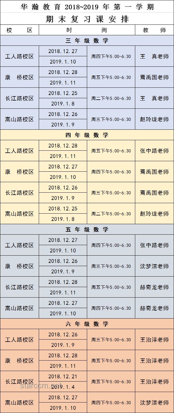 你的期末考復習策略VS他人進度：全面對比分析