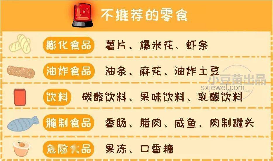 那些年買(mǎi)過(guò)的宿舍小零食！案例研究：消費(fèi)習(xí)慣與情感聯(lián)結(jié)