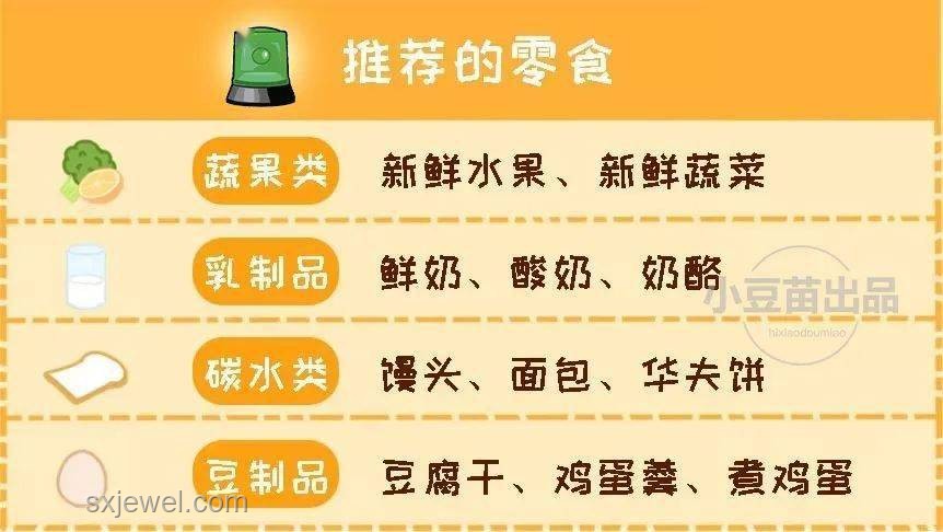 那些年買(mǎi)過(guò)的宿舍小零食！案例研究：消費(fèi)習(xí)慣與情感聯(lián)結(jié)