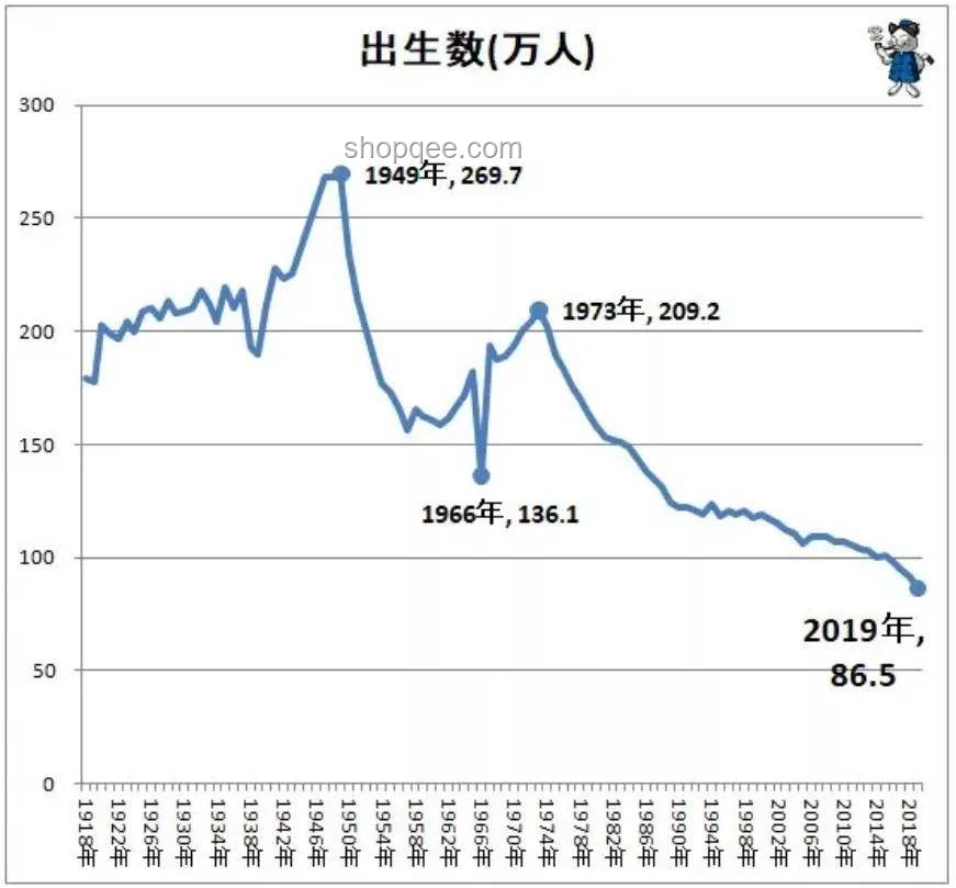網絡熱門文化趨勢：《蟑螂滿屋，粥批難尋》背后的孤獨與共鳴預測