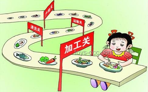 小湯圓與偽蛋小黃事件分析：食品安全與品牌信任危機應對