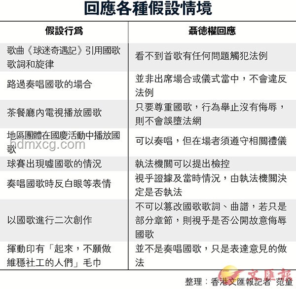 如何應對“?水水? 新約能天使占領世界！！”的假設情境