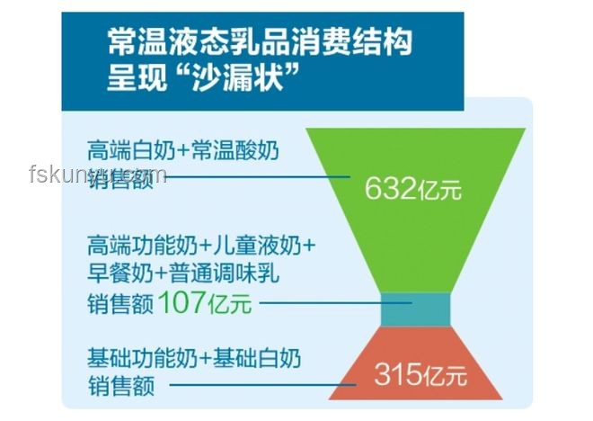如何借助經濟學日報躺賺哈夫幣，成為哈夫克大手？