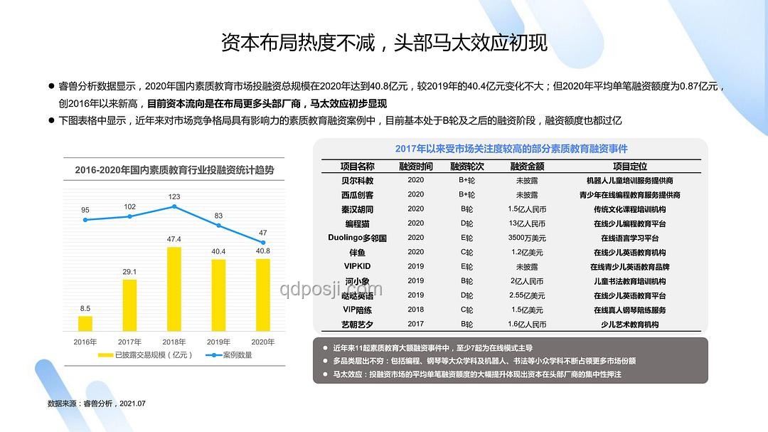 教育公平新挑戰：《考試是你的謊言》背后的考試舞弊趨勢預測