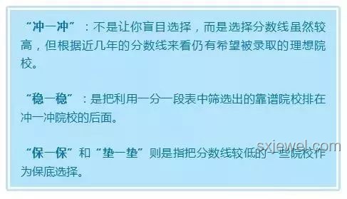 高考線公布，解鎖創(chuàng)新視角選未來