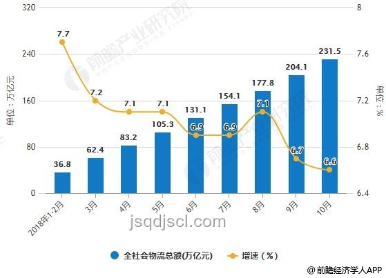 伊朗封峽新視角：全球能源版圖與物流變革的催化劑