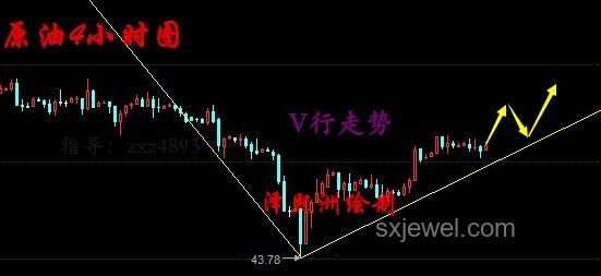 WOL對戰FNC失利后的策略調整與趨勢預測