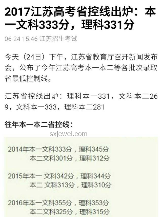 江蘇高考查分指南：高效查詢分數與解讀成績
