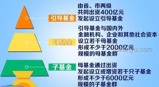 2025高質量發展看吉林：新舊動能轉換與全面振興之路