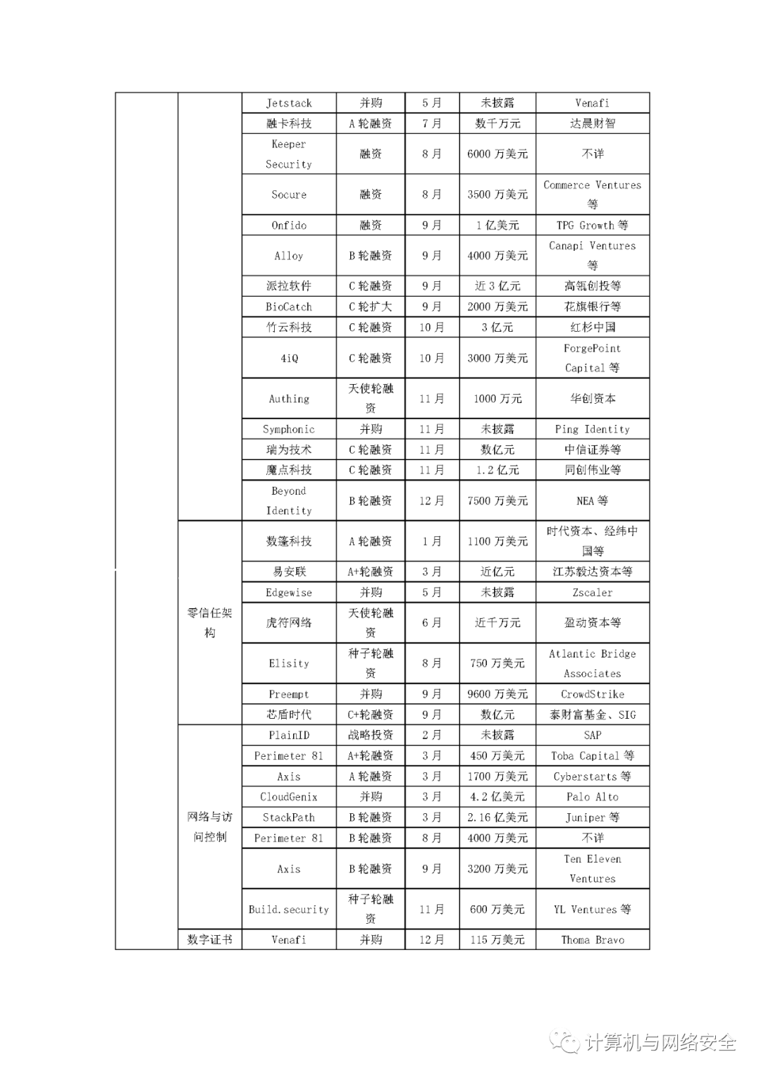 廈蓉高速大橋安全升級趨勢預(yù)測：卡車司機救援效率將提升