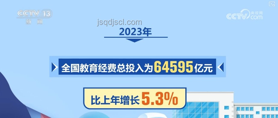 高考查分巔峰時刻的行業(yè)透視：科技賦能與教育變革