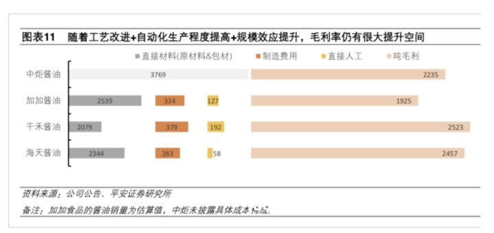 高考查分巔峰時刻的行業(yè)透視：科技賦能與教育變革