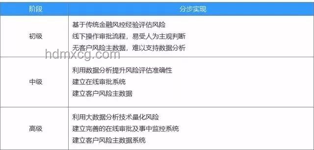 高考查分巔峰時刻的策略應(yīng)對與影響分析