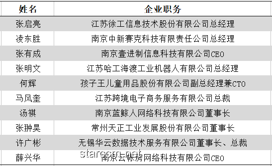 星期奇想：跨界喚醒日常靈感，“今天星期幾”的創新啟示