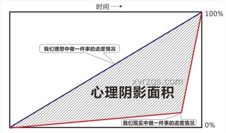自己逗自己：現代人心理自助的新趨勢與深度剖析