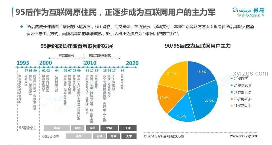 自己逗自己：現代人心理自助的新趨勢與深度剖析