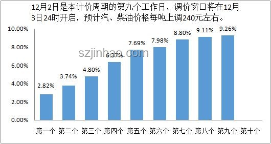 特朗普停火爭議激發全球治理創新思路：跨界調解與智能合約