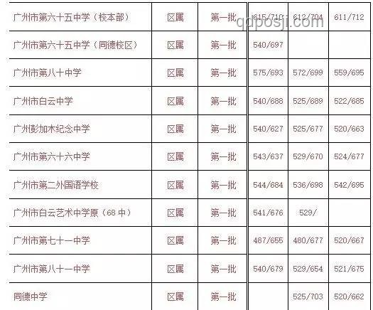 高考放榜后心態(tài)調整：事與愿違與上天另有安排的對比分析