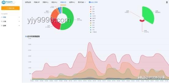 應對網絡襲擊：從預防到恢復的全面策略