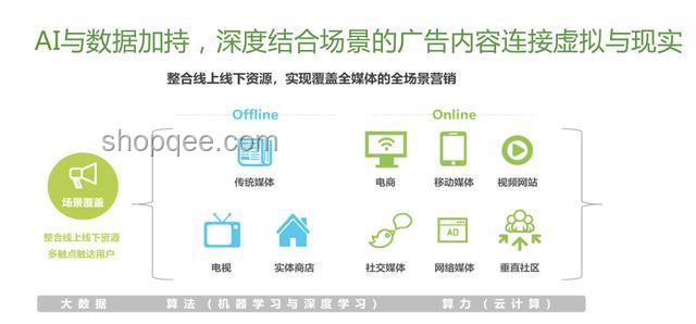 小紅書成新百度背后：內容營銷與社區生態的勝利