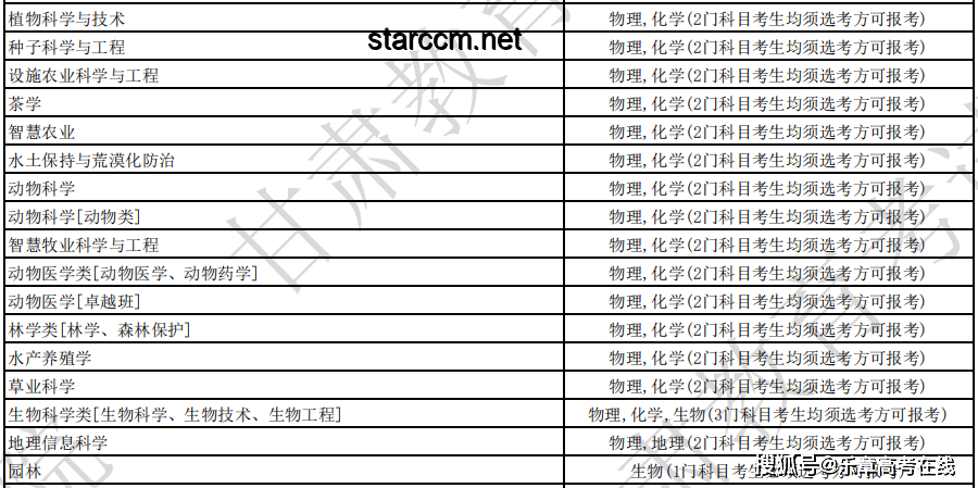 2025年河北省高考物理歷史組合成績統(tǒng)計(jì)深度洞察