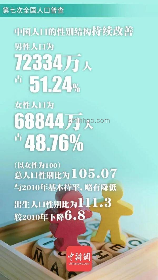 男性交配權(quán)放棄背后的社會創(chuàng)新轉(zhuǎn)型，性別平等2.0