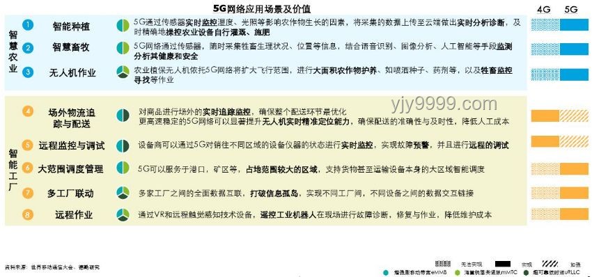 高考出分新視角：信息爆炸下的關注力重塑