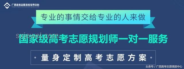 廣西高考分?jǐn)?shù)線公布后，如何應(yīng)對及規(guī)劃