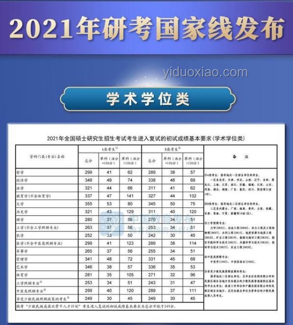 山西高考分數線公布：我的查分心路歷程與備考建議