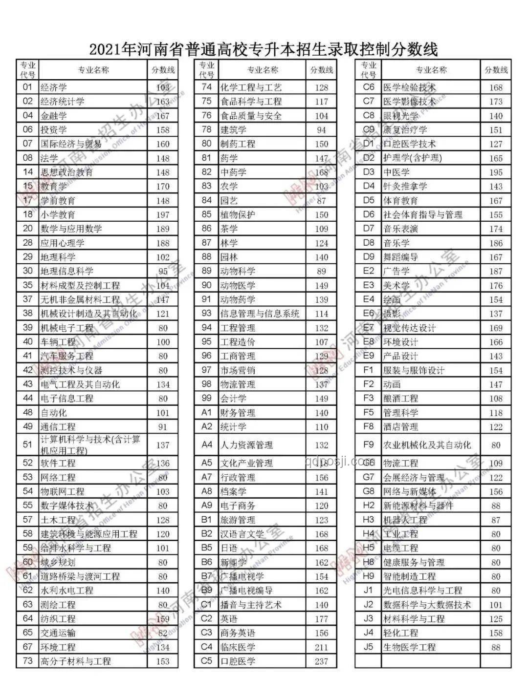 山西高考分數線公布：透視教育公平與選拔機制