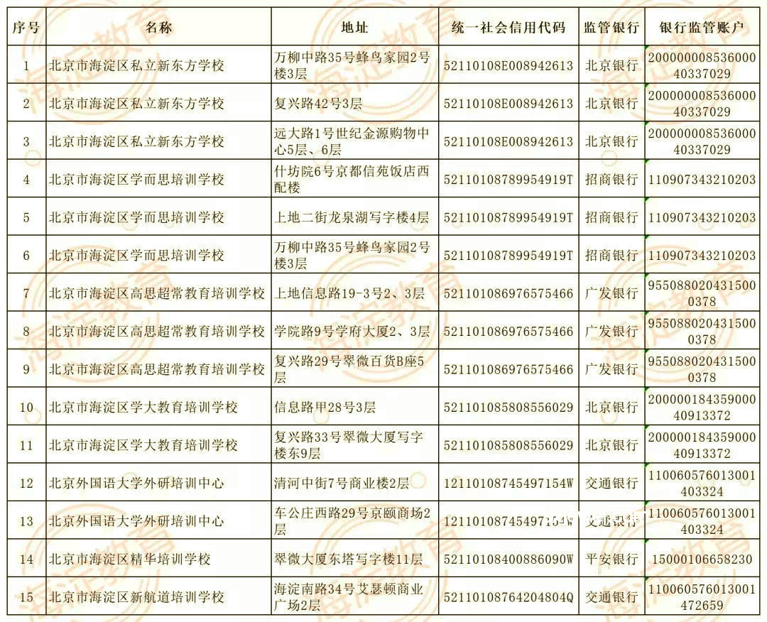 北京2025年高考分?jǐn)?shù)線公布的那一刻，我釋懷了