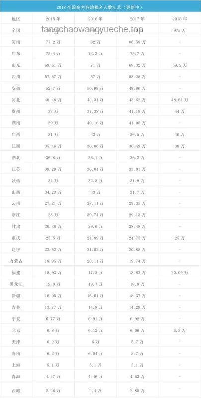 甘肅2025年高考分?jǐn)?shù)線(xiàn)深度解析，趨勢(shì)與影響探討