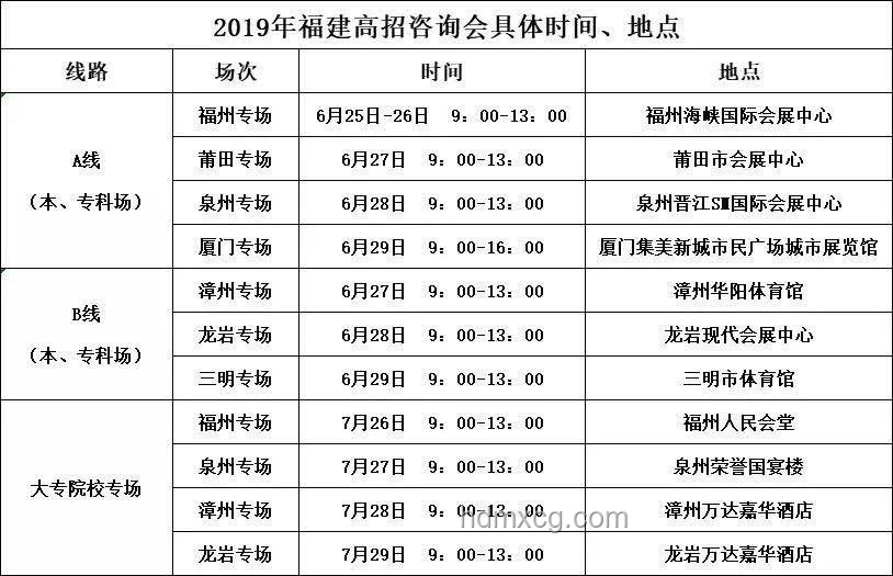 福建高考分數線公布：教育公平與選拔機制的深度剖析