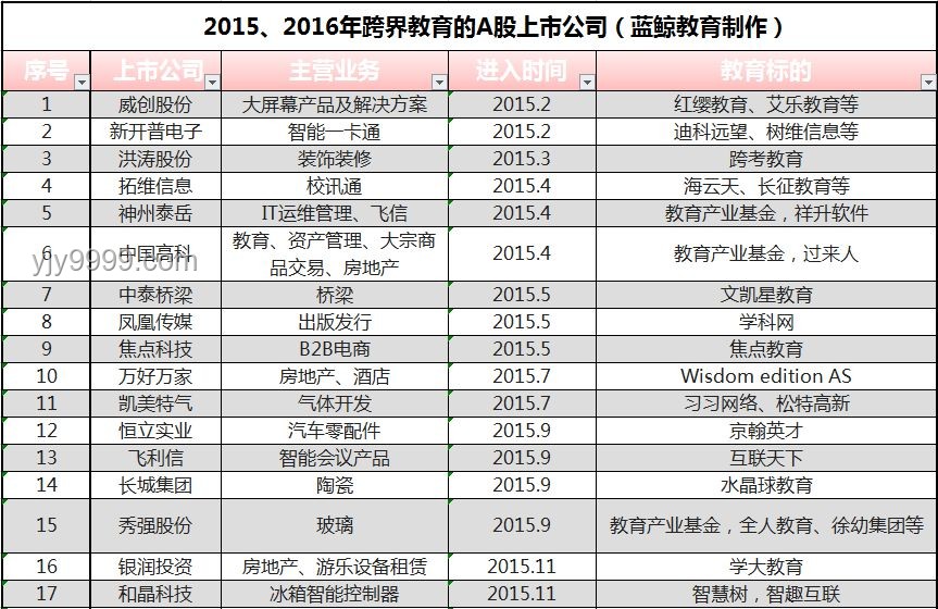 四川高考分數線公布：跨界啟迪，解鎖未來教育新視角